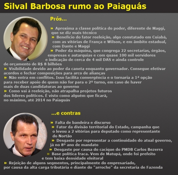 Vice-governador Silval Barbosa (PMDB)