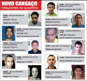 Gaeco divulgou fotos dos acusados de integrarem a quadrilha de assaltantes